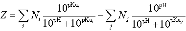 The equation for the net charge of a peptide.